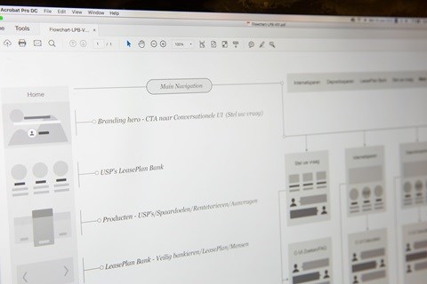 LeasePlan Bank Wireframes