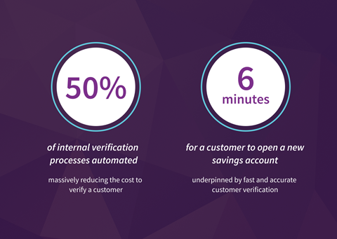 Key figures onboarding.