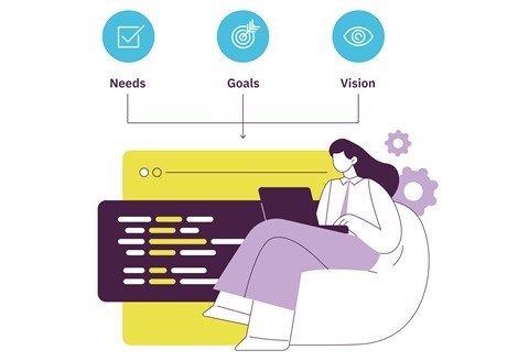 Schema data