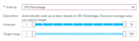 Screenshot scaling