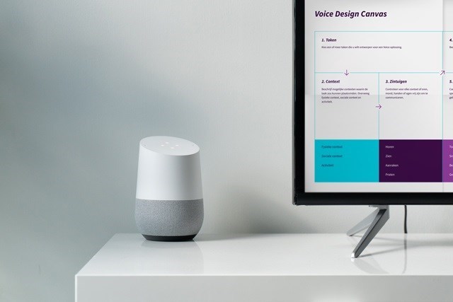Voice Design Canvas.